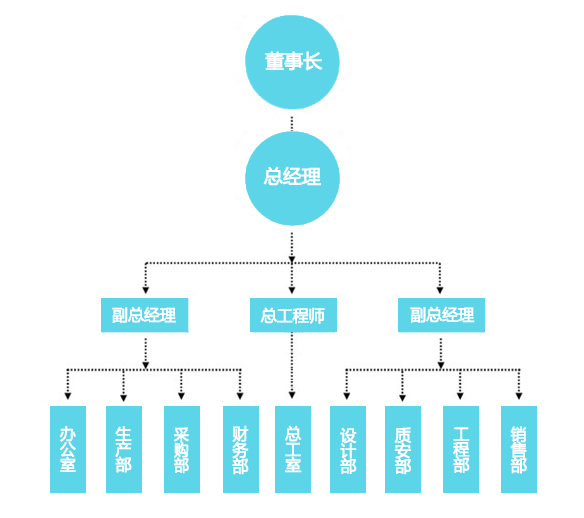 &#98;&#97;&#116;&#51;&#54;&#53;&#40;&#20013;&#22269;&#41;&#22312;&#32447;&#24179;&#21488;&#23448;&#26041;&#32593;&#31449;&#45;&#30331;&#24405;&#20837;&#21475;